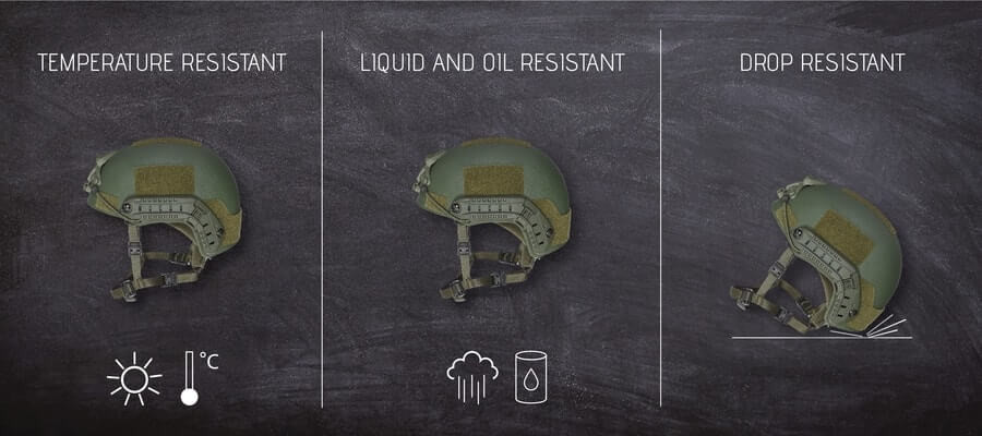 Hjelmen er beskyttet mod temperatur, vand, olie og std. 